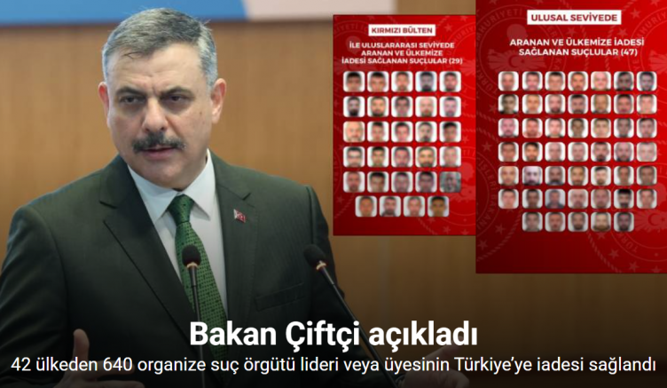 42 ülkeden 640 organize suç örgütü lideri veya üyesinin Türkiye’ye iadesi sağlandı