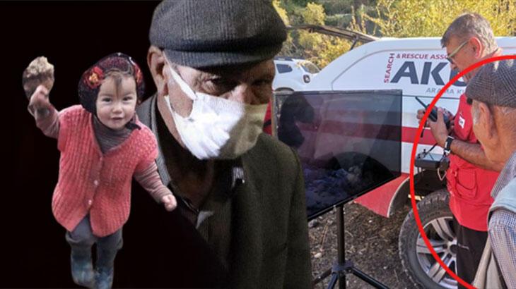 Adli Tıp Uzmanı: Müslüme'nin 11 derecede dağda tek yaşaması olası değil