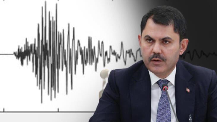 Ardahan'daki 5.0'lık depremle ilgili Bakan Kurum'dan açıklama