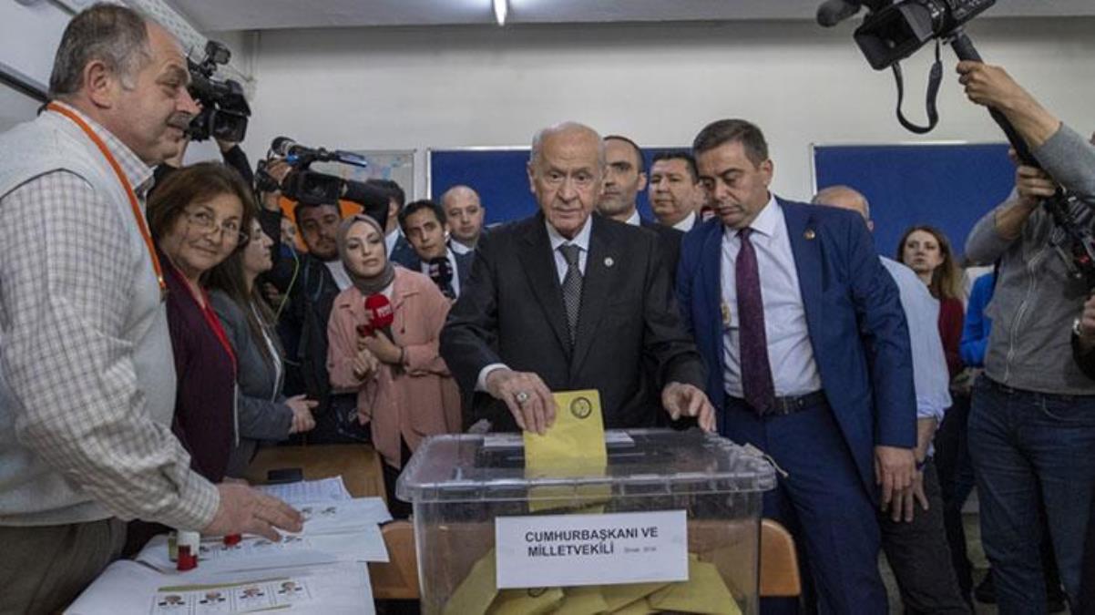 Bahçeli 