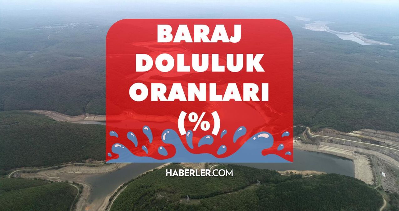 Baraj Doluluk Oranları! 13 Kasım İstanbul, İzmir, Ankara barajların doluluk oranları yüzde kaç? 13 Kasım 2022 barajların doluluk seviyesi nasıl?