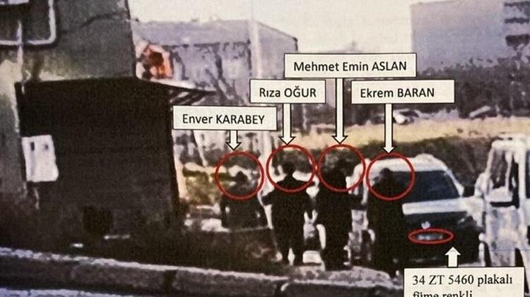 DİAYDER iddianamesi kabul edildi