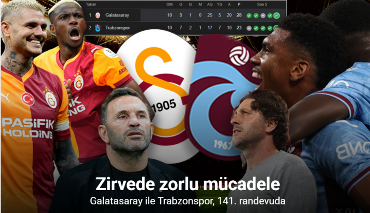 Galatasaray ile Trabzonspor, 141. randevuda