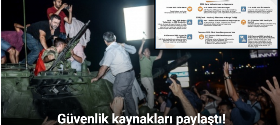 Güvenlik Kaynaklarından 15 Temmuz kronolojisi