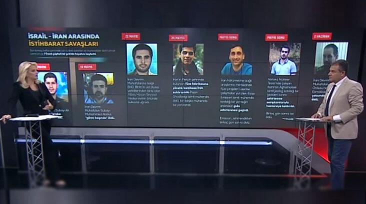 İstanbul'da casus savaşları! İranlı ajanlar gözaltına alındı