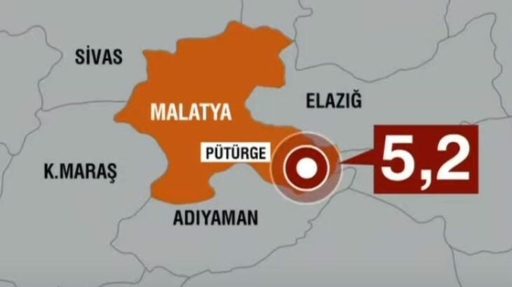 Malatya'da 5.2 büyüklüğünde deprem!