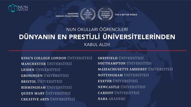NUN Okulları öğrencileri dünyanın en prestijli üniversitelerinden kabul aldı