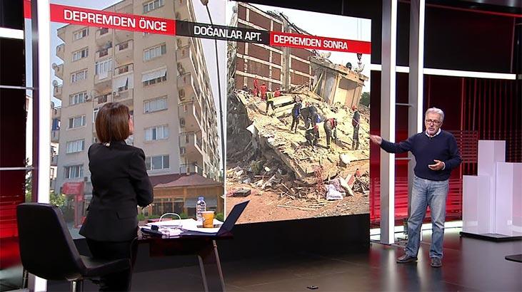 Prof. Dr. Haluk Sucuoğlu: Bina deprem yokmuş gibi yapılmış