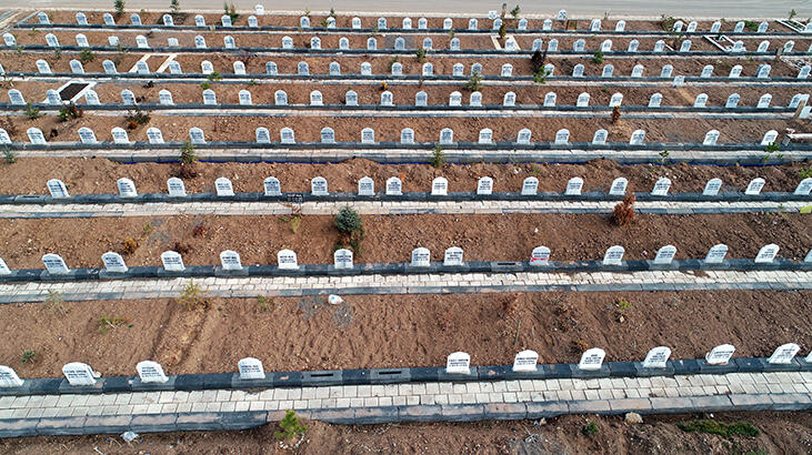 Sivas'ta ölüm oranında yüzde 30 'koronavirüs' etkisi