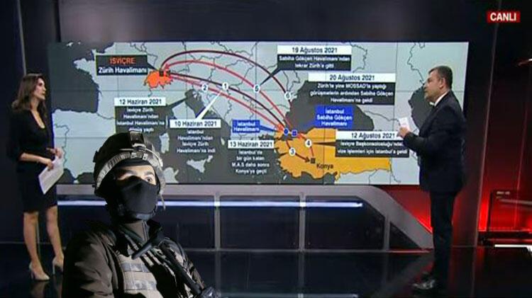 SON DAKİKA  MİT'in MOSSAD operasyonunda ilk ifade