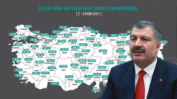 SON DAKİKA! Bakan Koca duyurdu! İşte illere göre haftalık vaka sayısı
