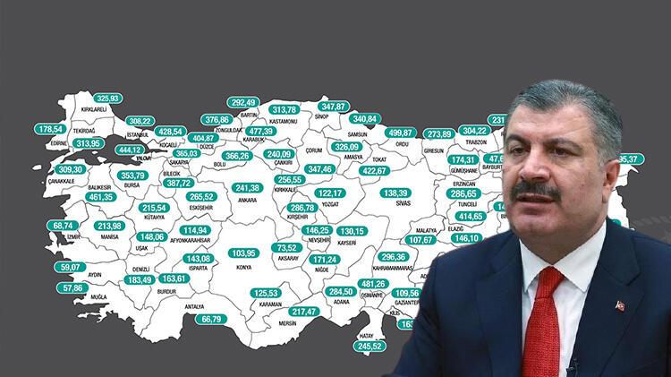 SON DAKİKA Bakan Koca illere göre haftalık Kovid-19 vaka sayılarını açıkladı
