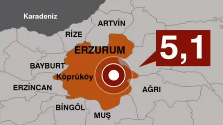 SON DAKİKA Erzurum'da 5.1 büyüklüğünde deprem