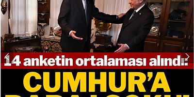14 anketin ortalaması alındı: Cumhur'a 'baraj' şoku!