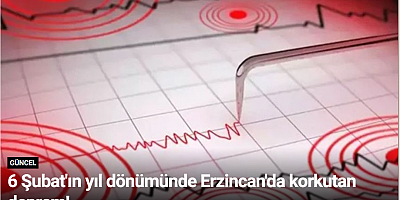 6 Şubat'ın yıl dönümünde Erzincan'da korkutan deprem!