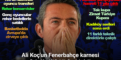 Ali Koç’un Fenerbahçe karnesi