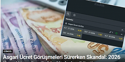 Asgari Ücret Görüşmeleri Sürerken Skandal: 2026 Ücreti Yasa Dışı Bahis Sitelerine Düştü