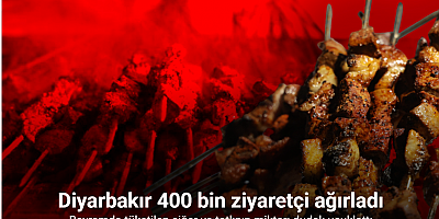 Bayramda tüketilen ciğer ve tatlının miktarı dudak uçuklattı: 72 ton ciğer, 100 tondan fazla tatlı midelere indi