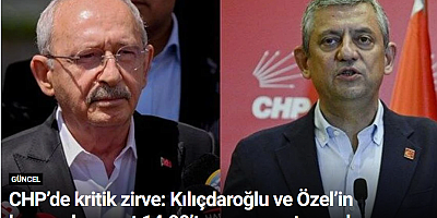 CHP’de kritik zirve: Kılıçdaroğlu ve Özel’in kurmayları saat 14.00’te masaya oturacak