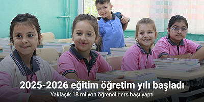 Ders zili çaldı öğrenciler okula koştu