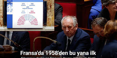 Fransa'da güvenoyu alamayan François Bayrou hükümeti düştü