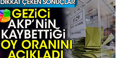 Gezici araştırma AKP'nin kaybettiği oy oranını açıkladı