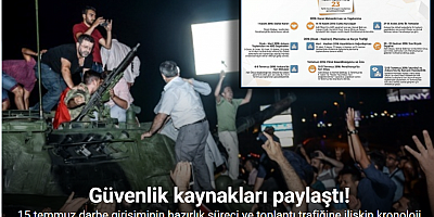 Güvenlik Kaynaklarından 15 Temmuz kronolojisi