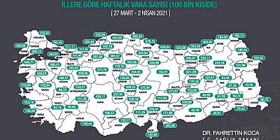 Hız kesmiyor vakalar artışta 81 ilde
