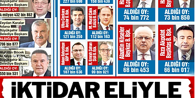 İktidar eliyle Allah'a emanetiz