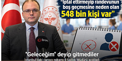 İstanbul’daki çarpıcı rakamı İl Sağlık Müdürü açıkladı: 