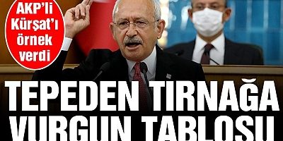 Kılıçdaroğlu’dan ‘Kürşat Ayvatoğlu’ açıklaması: Tepeden tırnağa vurgun tablosu