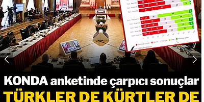 KONDA'nın anketinde çarpıcı sonuçlar: Türkler de Kürtler de inanmıyor!