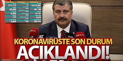 Koronavirüste son durum açıklandı!