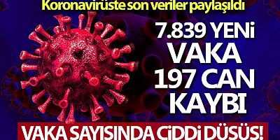 Koronavirüste son durum ne? Vaka sayıları açıklandı