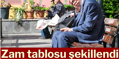 Memur ve emeklide zam tablosu şekillendi: İşte yeni maaşlar!