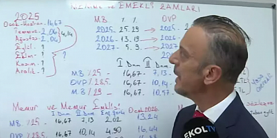 Ocak 2026’da zamlı maaşlar: Kim ne kadar alacak?