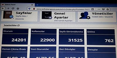 Okuyucularımıza sonsuz teşekkür ve şükranlarımızı sunarız..