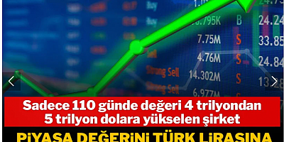 Piyasa değeri 5 trilyon doları aşan NVIDIA, dünyada bu seviyeye ulaşan ilk şirket oldu.