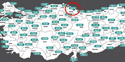 Samsun'da vaka sayısının neden rekor kırdığı anlaşıldı! Pozitif çıkan vatandaşlar kendilerini gizlemiş