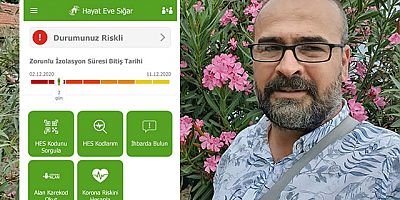 SIKANDAL TC kimlik numarası kullanılarak adına test yaptırıldı, sonuç pozitif çıktı