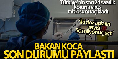 Son 24 saatte korona virüsten 201 kişi hayatını kaybetti