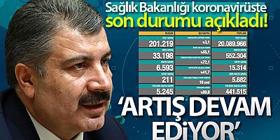 Son 24 saatte korona virüsten 211 kişi hayatını kaybetti