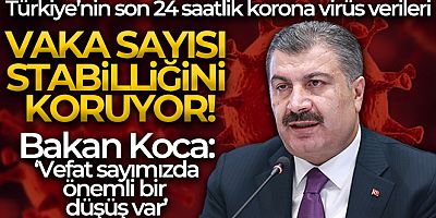 Son 24 saatte korona virüsten 271 kişi hayatını kaybetti