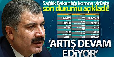 SON DAKİKA Son 24 saatte korona virüsten 182 kişi hayatını kaybetti