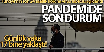 SON DAKİKA Son 24 saatte korona virüsten 71 kişi hayatını kaybetti