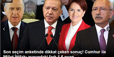 Son seçim anketinde dikkat çeken sonuç! Cumhur ile Millet İttifakı arasındaki fark 1.6 puan