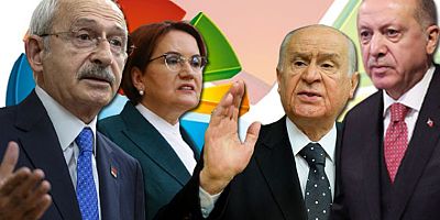 Son seçim anketinde ittifaklarda son durum! İşte partilerin oy dağılımı