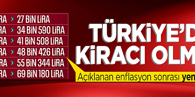 TÜİK'in Eylül enflasyonunu açıklamasıyla Ekim ayı kira artış oranı belli oldu