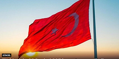 Türkiye’nin CDS primi 225 baz puana geriledi