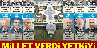 Yetkiyi vatandaş verdi etkiyi yandaş gördü